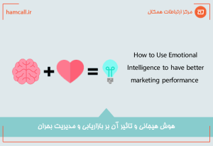 بازاریابی