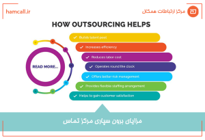 مزایای برون سپاری