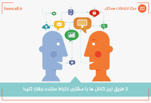 بازاریابی رابطه ای چیست؟