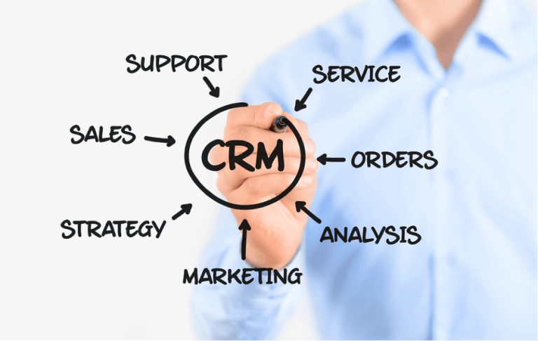 تعریف سیستم یا نرم افزار مدیریت ارتباط با مشتری (CRM)