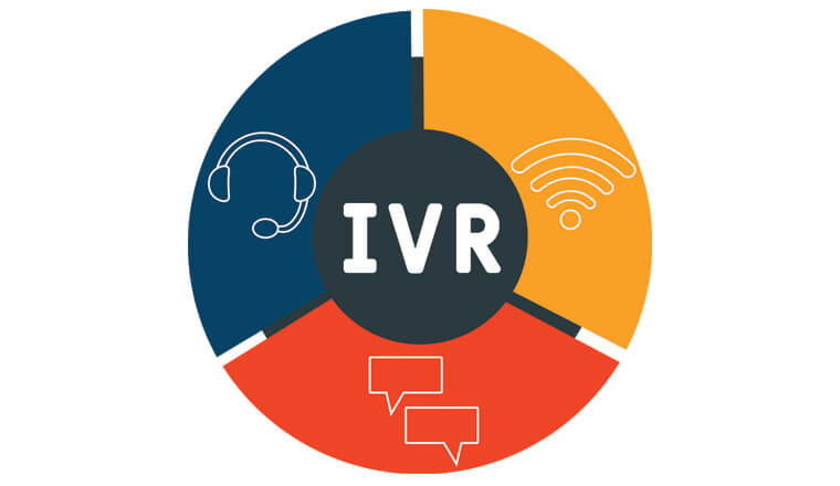 ویژگی‌های سیستم IVR در مرکز تماس