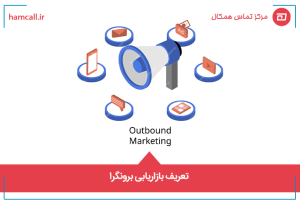 بازاریابی برونگرا