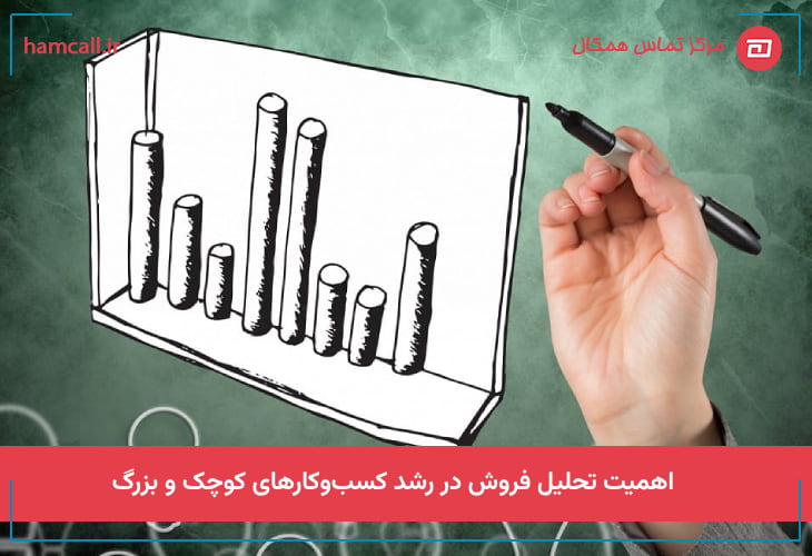 اهمیت تحلیل فروش در رشد کسب‌وکارهای کوچک و بزرگ