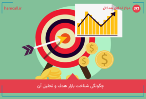 چگونگی شناخت بازار هدف و تحلیل آن